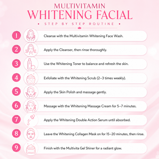 Multi Vitamin Whitening Facial