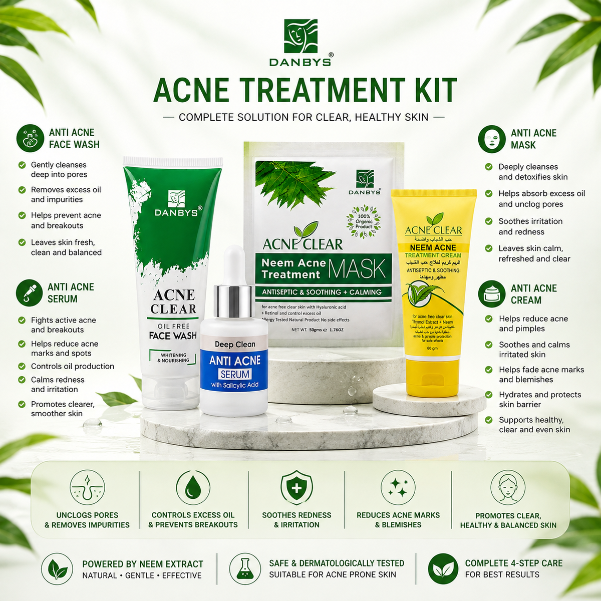 Acne Treatment Kit