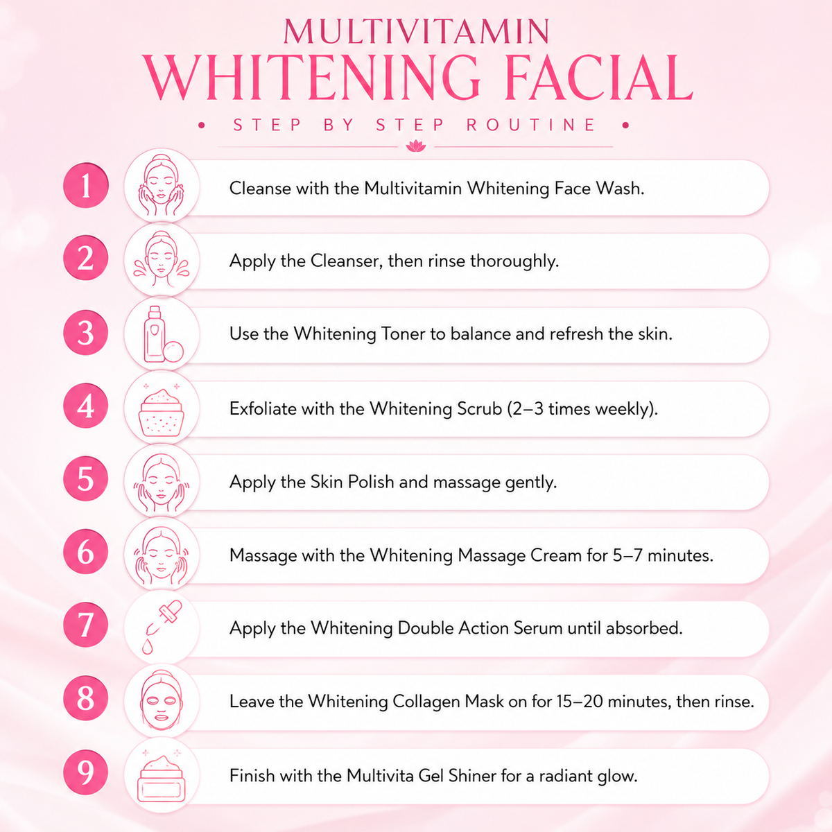 Multi Vitamin Whitening Facial