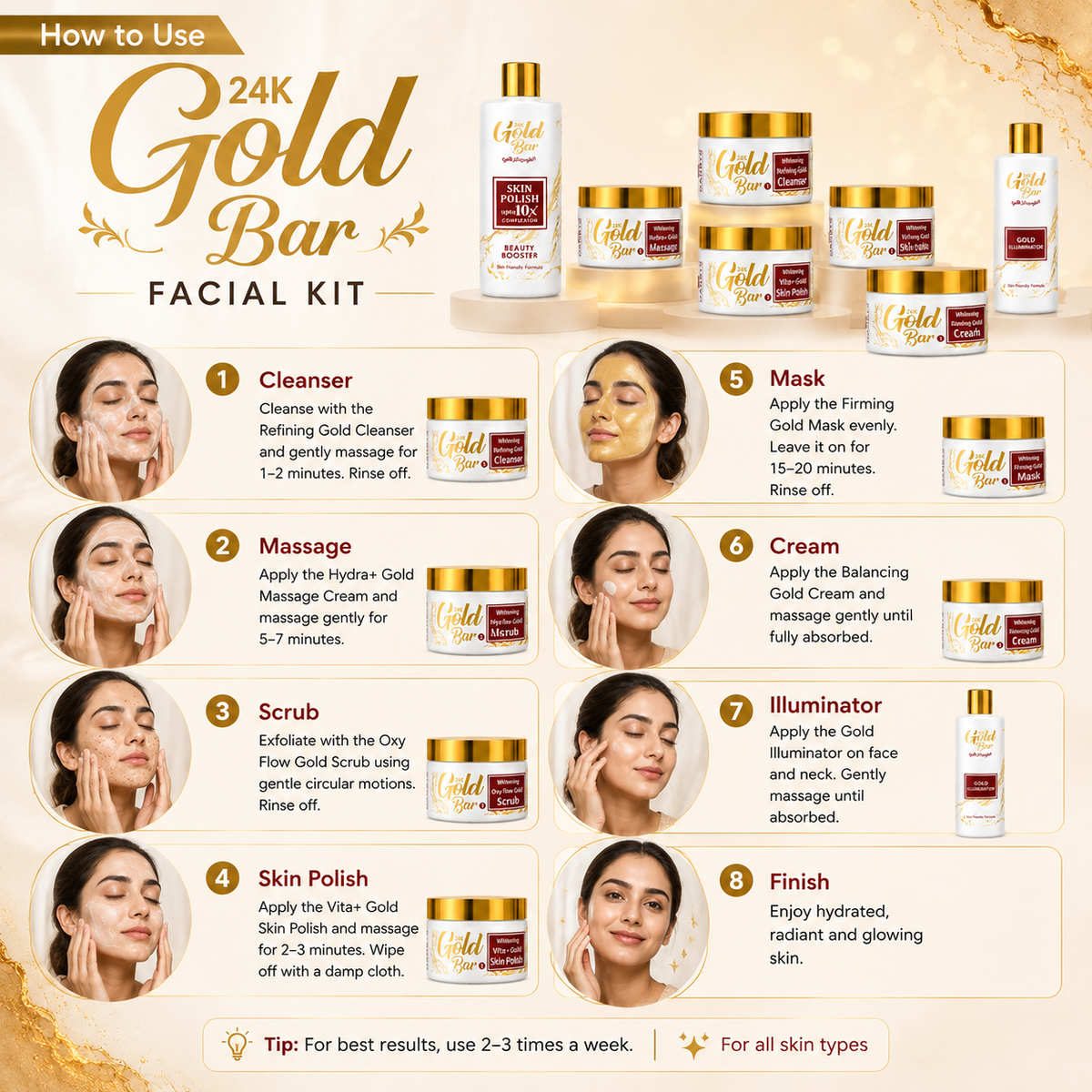 24K Gold Facial Kit