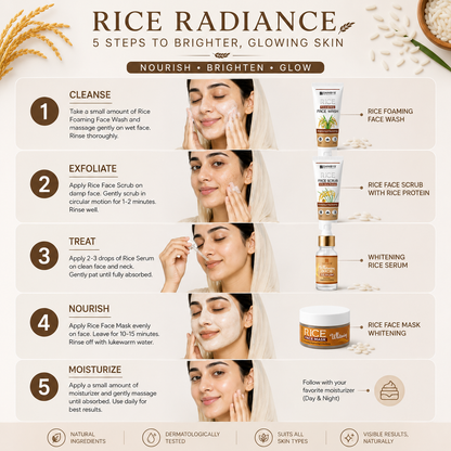 MOST RATED RICE FACIAL KIT IN PAKISTAN