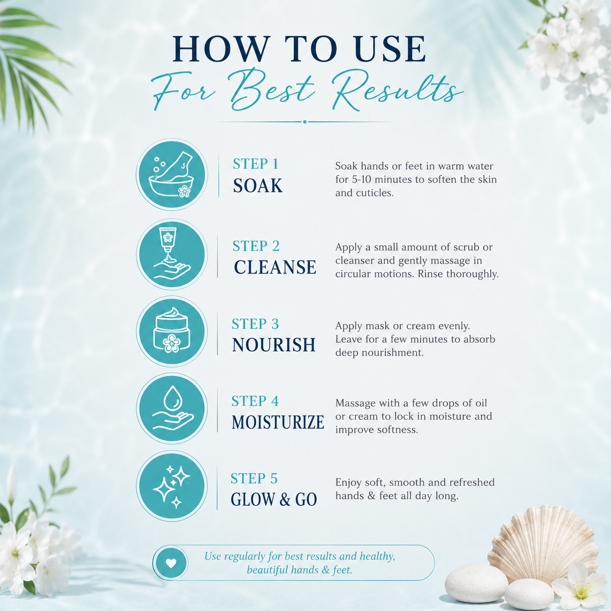 Mani Cure Pedi Cure Kit in Pakistan