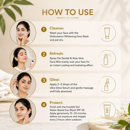 Summer Skin Rescue Kit